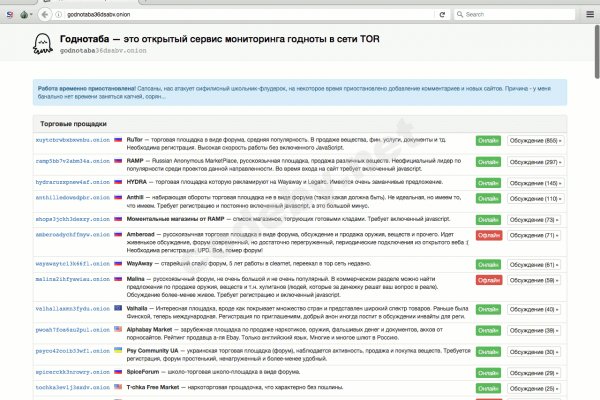 Кракен продажа наркотиков